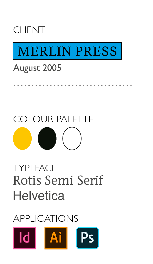 artwork information