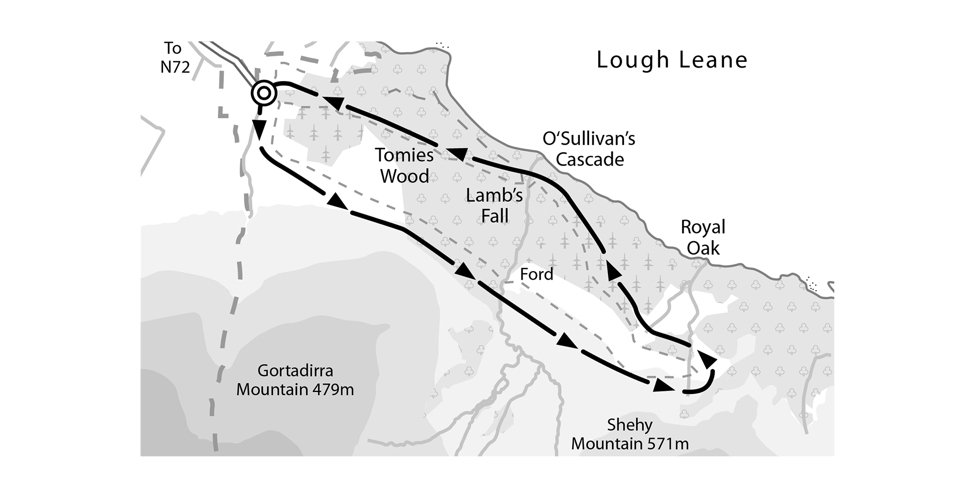 Map example